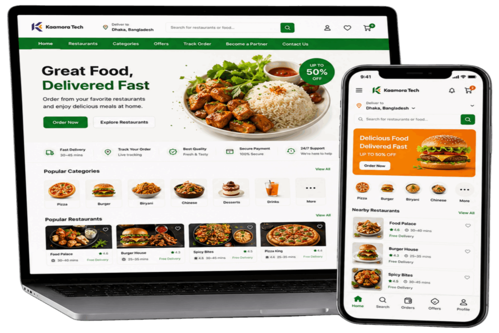 Food Delivery Architecture